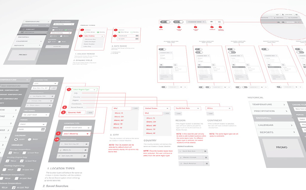 The Deadly Trap in User Interface Design & How to Solve It